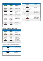 Preview for 26 page of Philips SpeechMike Premium User Manual