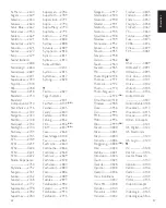 Preview for 15 page of Philips SRP1103 User Manual