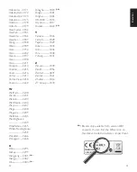 Preview for 16 page of Philips SRP1103 User Manual