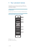 Preview for 4 page of Philips SRP5018 User Manual