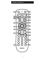 Preview for 4 page of Philips SRP9232D/27 User Manual