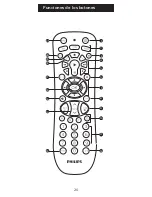 Preview for 20 page of Philips SRP9232D/27 User Manual