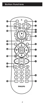 Preview for 4 page of Philips SRP9263C/27 User Manual