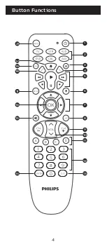 Preview for 4 page of Philips SRP9368D/27 User Manual