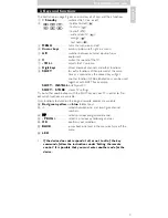 Preview for 6 page of Philips SRU 5010/86 Instructions For Use Manual