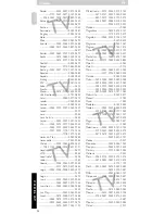 Preview for 55 page of Philips SRU 5010/86 Instructions For Use Manual