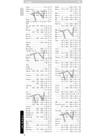 Preview for 57 page of Philips SRU 5010/86 Instructions For Use Manual