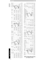 Preview for 59 page of Philips SRU 5010/86 Instructions For Use Manual