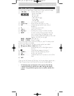 Preview for 7 page of Philips SRU 510/87 Instructions For Use Manual