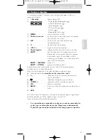 Preview for 25 page of Philips SRU 510/87 Instructions For Use Manual