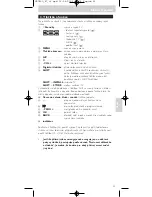 Preview for 43 page of Philips SRU 510/87 Instructions For Use Manual