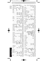 Preview for 52 page of Philips SRU 510/87 Instructions For Use Manual