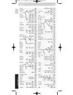 Preview for 56 page of Philips SRU 510/87 Instructions For Use Manual