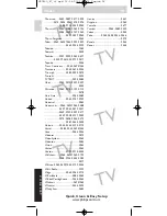 Preview for 58 page of Philips SRU 510/87 Instructions For Use Manual