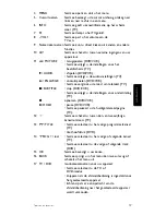 Preview for 37 page of Philips SRU 5120/86 User Manual