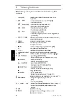 Preview for 46 page of Philips SRU 5120/86 User Manual