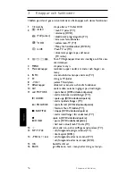 Preview for 56 page of Philips SRU 5120/86 User Manual