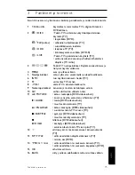 Preview for 75 page of Philips SRU 5120/86 User Manual