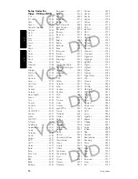 Preview for 86 page of Philips SRU 5120/86 User Manual