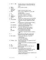 Preview for 65 page of Philips SRU 5130 User Manual