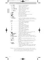 Preview for 16 page of Philips SRU 5150 Instructions For Use Manual