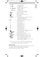 Preview for 7 page of Philips SRU 5170 Instructions For Use Manual