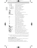 Preview for 16 page of Philips SRU 5170 Instructions For Use Manual