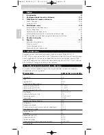 Preview for 22 page of Philips SRU 5170 Instructions For Use Manual