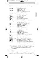 Preview for 25 page of Philips SRU 5170 Instructions For Use Manual