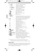 Preview for 34 page of Philips SRU 5170 Instructions For Use Manual