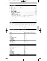 Preview for 49 page of Philips SRU 5170 Instructions For Use Manual