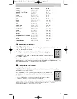 Preview for 77 page of Philips SRU 5170 Instructions For Use Manual