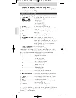 Preview for 28 page of Philips SRU 540 Instructions For Use Manual