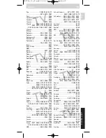 Preview for 17 page of Philips SRU 740/10 Instructions For Use Manual