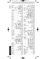 Preview for 18 page of Philips SRU 740/10 Instructions For Use Manual