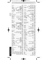 Preview for 24 page of Philips SRU 740/10 Instructions For Use Manual