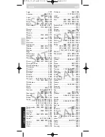 Preview for 28 page of Philips SRU 740/10 Instructions For Use Manual