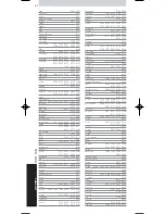 Preview for 82 page of Philips SRU 9400 Instructions For Use Manual