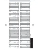 Preview for 89 page of Philips SRU 9400 Instructions For Use Manual