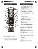 Preview for 3 page of Philips SRU4105WM - Universal Remote Control Owner'S Manual