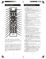 Preview for 3 page of Philips SRU4208 Owner'S Manual