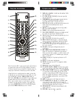 Preview for 3 page of Philips SRU5050/55 Owner'S Manual