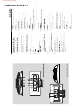 Preview for 6 page of Philips Streamium WACS7000 Service Manual