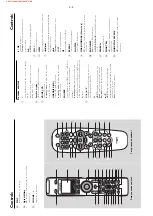 Preview for 7 page of Philips Streamium WACS7000 Service Manual