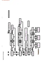 Preview for 16 page of Philips Streamium WACS7000 Service Manual