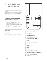 Preview for 8 page of Philips Streamium WAS6050/12 User Manual