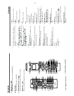 Preview for 8 page of Philips Streamium WAS7500 Service Manual