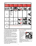 Preview for 5 page of Philips Supervapor 40 Operating Instructions Manual