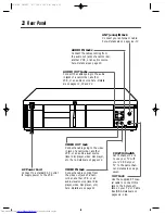 Preview for 22 page of Philips SV2000 SVZ162 Owner'S Manual