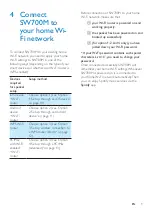 Preview for 11 page of Philips SW700M User Manual